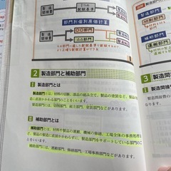 みんなが欲しかった! 簿記の教科書 日商2級 工業簿記の画像