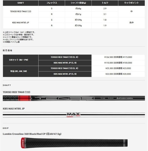 テーラーメイド ステルス アイアンセット 