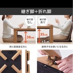 こたつ机+天板+ケーブルの画像