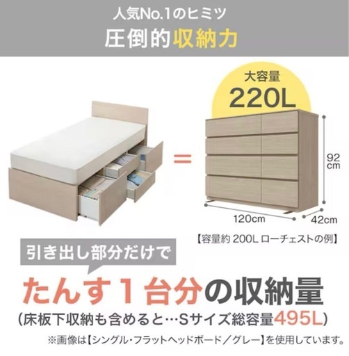 解体済み/港区引取希望】ニトリ すのこチェスト ベッドフレーム 割引