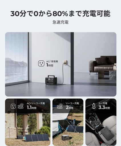 BLUETTI ポータブル電源 ソーラーパネルセット