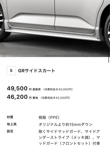 トヨタルーミーGRサイドスカート/スポイラー ※右側(運転席側)のみ 