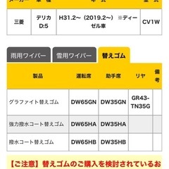 ワイパー　替えゴム　DW65GN DW 35GNの画像