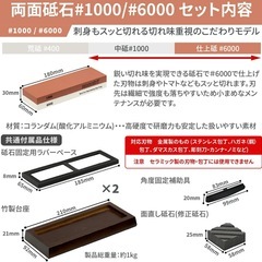 砥石セットの画像