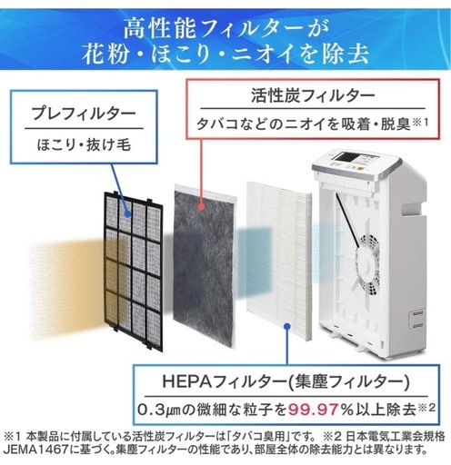 アイリスオーヤマ 空気清浄機