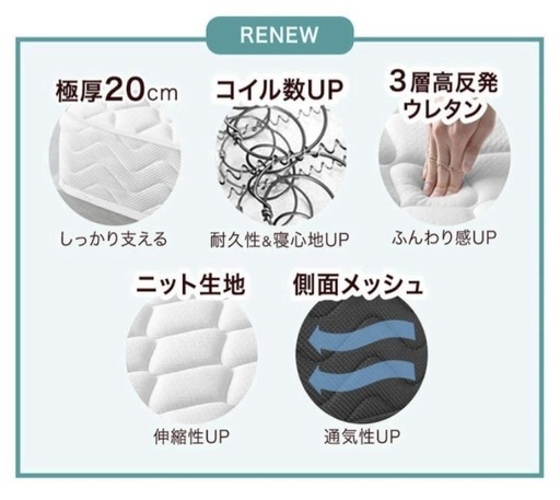 マットレス極厚20cm新品未使用