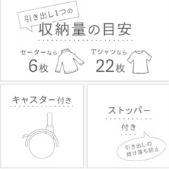 ニトリ■キャスター付き押入れ収納ケース FD(3段2列)の画像