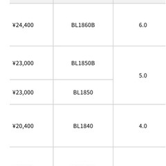 マキタ リチウムバッテリーの画像