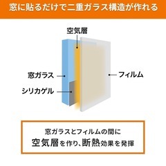 ニトムズ 窓ガラス透明断熱フィルム E0590の画像