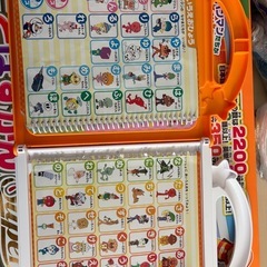 アンパンマンセットの画像