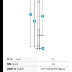 コンクリート　バイブレーターの画像