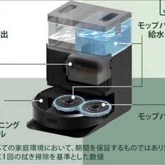 ルンバPlus 405Comboロボット + AutoWash 充電ステーションの画像