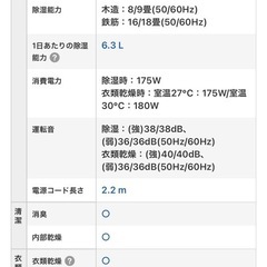 シャープ除湿機CV-P71-W
の画像