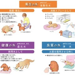 【未経験大歓迎】電解水生成器のレンタル導入サポート / 愛知県の画像