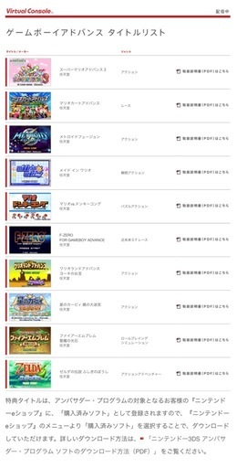 【ソフト約30本】【希少】中古 ニンテンドー3DS 本体 アンバサダープログラム特典付 Nintendo 各種ダウンロードソフト