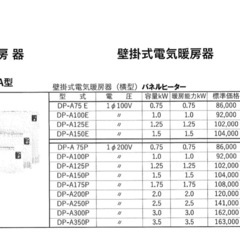 単相200Vヒーターパネル ストーブ 暖房　新品の画像