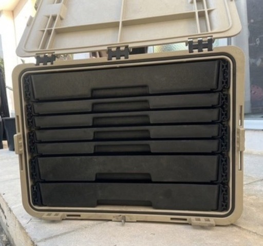 Snap-on 工具箱