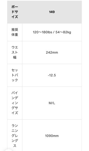 Burton スノーボード一式セット