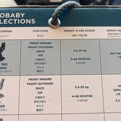 【取引中】 エルゴベビー オムニ360 クールエア デニムブルー抱っこひもの画像