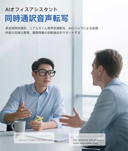 Blackview スマートグラス BV100 偏光サングラス スマートメガネ