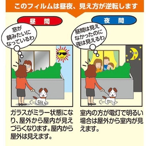 窓ガラスフィルム　複層ガラス対応