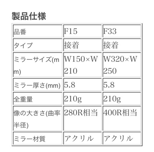 （新品）コミー Komy FFミラー 車出口F15車出口 (屋外可) 接着タイプ