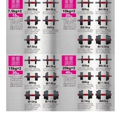 ダンベル　ケトルベル　バーベル　の画像