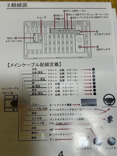 10インチAndroidナビ