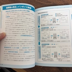 ⭐️【美品】経理の本　個人事業主等の画像