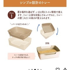 猫トイレ　 システムトイレの画像