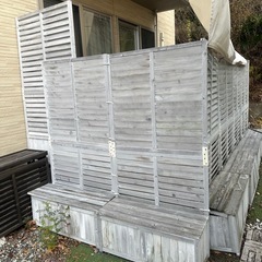 ガーデンマスタープランター付きボーダータイプ　 の画像