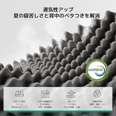 マットレス セミダブル やや硬め 厚さ16cm 吸湿 消臭 高反発 高密度の画像