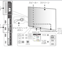 LG 55V型 有機EL テレビ OLED55C8PJA 4Kの画像