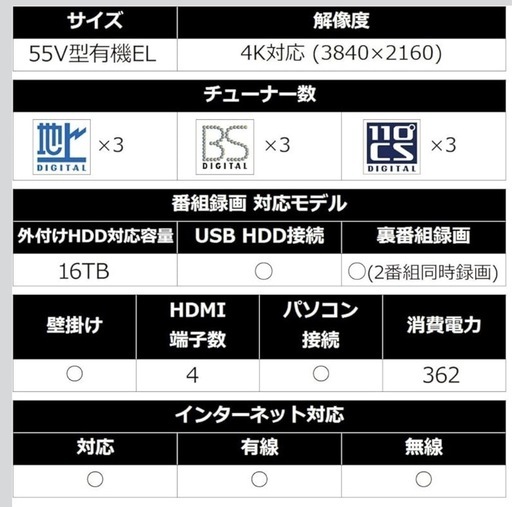 LG 55V型 有機EL テレビ OLED55C8PJA 4K