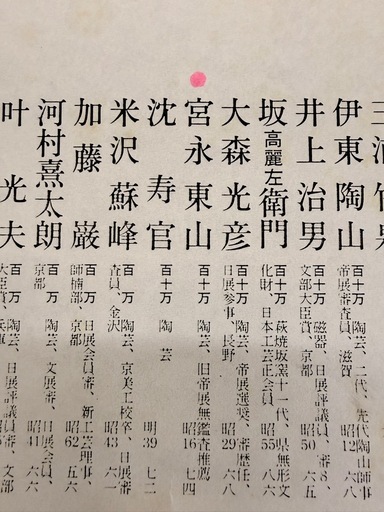 宮永東山】陶器 牛の置物 最高 背中に藁の束