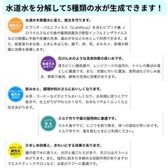【人気案件】電解水生成器のレンタル導入サポート｜毎月積上がる収入｜未経験大歓迎｜新潟県の画像