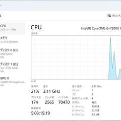 【高速SSD】Panasonic Let's note CF-SZ6 Core i5-7300U 2.60GHz/メモリ8GB/SSD 256GB/Win 11 Pro + Office 2021 Pro Plusの画像