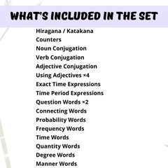 日本語学習 フラッシュカードセット 基本レベルの画像