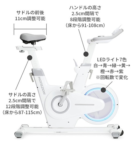 Horizon bikeful エクササイズバイク　ホワイト