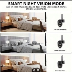 【受け渡し予定者決定済】見守りカメラ　2MP 1080P 2.4GワイヤレスWifiカメラ　録画自動追跡の画像