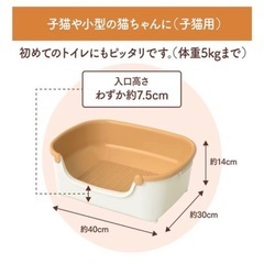 ニャンとも 清潔猫トイレの画像