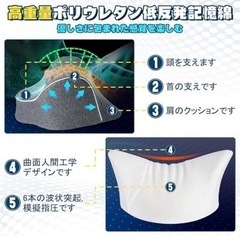 【ラスト1点】【新品】ストレートネック　ネックピロー　肩こり解消の画像