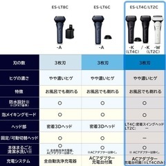 Panasonic シェーバー　ES-LT4C LAMDASH3 メンズ　電動シェーバーの画像