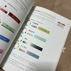 【デザイン入門書】ゼロからはじめるデザインの画像