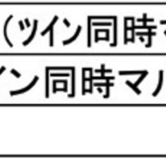 ダイキン　業務用エアコン　2024年製　10馬力の画像