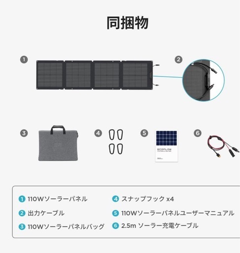 エコフロー ソーラーパネル 110W