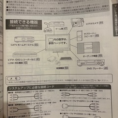 非対面可能　
テレビ37インチ （録画機能付き ）の画像