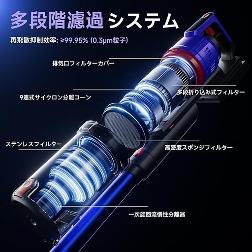 掃除機 コードレス 自立式 スタンド不要 軽量 スティック クリーナー ハンディ