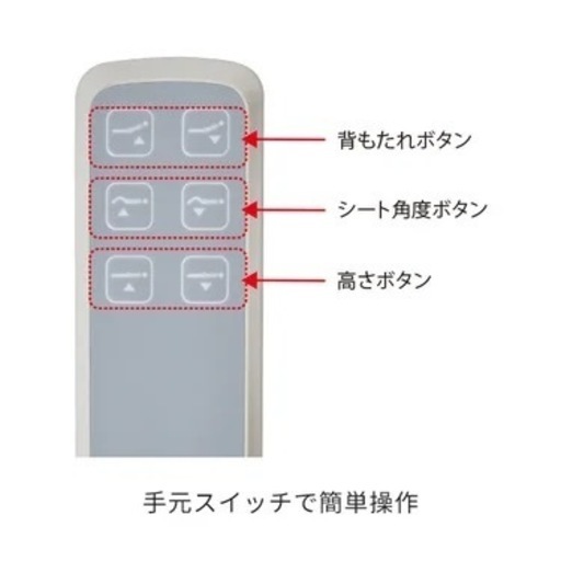 【決まりました】エステベッド/電動昇降リクライニングベッド/施術台/診察台/