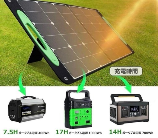 ソーラーパネル 100W 太陽光 ソーラーチャージャー 折り畳み 防災 充電 キャンプ　アウトドア